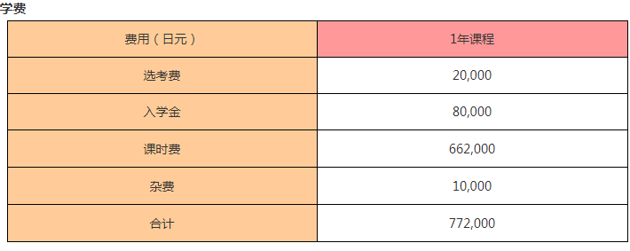 QQ截图20220128215349.png